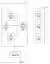 Fig. 03 - Systems and methods for update propagation between nodes in a distributed system