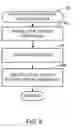 Fig. 09 - Systems and methods for update propagation between nodes in a distributed system
