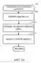Fig. 11 - Systems and methods for update propagation between nodes in a distributed system