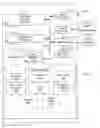 Fig. 12 - Systems and methods for update propagation between nodes in a distributed system