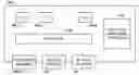 Fig. 01 - Mixed mode management