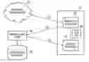 Fig. 01 - Access node configuration in a network