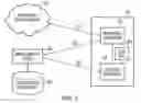 Fig. 04 - Access node configuration in a network