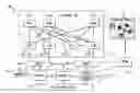 Fig. 01 - Container telemetry in data center environments with blade servers and switches