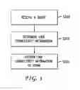 Fig. 04 - Container telemetry in data center environments with blade servers and switches