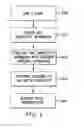 Fig. 05 - Container telemetry in data center environments with blade servers and switches