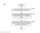 Fig. 01 - Systems and methods for determining network configurations using historical and real-time network metrics