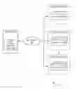 Fig. 01 - Prioritized client-server communications based on server health