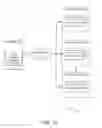 Fig. 02 - Prioritized client-server communications based on server health