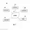 Fig. 02 - Channeling messaging communications in a selected group-based communication interface