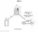 Fig. 04 - Vehicle system and control method thereof