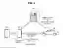Fig. 06 - Vehicle system and control method thereof