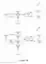 Fig. 02 - PASSWORD MANAGEMENT SYSTEM AND PROCESS