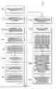 Fig. 03 - METHOD TO ESTABLISH AND UPDATE KEYS FOR SECURE IN-VEHICLE NETWORK COMMUNICATION