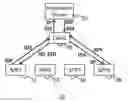 Fig. 01 - Privacy-aware ID gateway