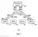 Fig. 02 - Privacy-aware ID gateway
