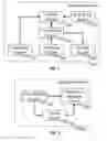 Fig. 03 - Privacy-aware ID gateway