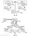 Fig. 08 - Privacy-aware ID gateway