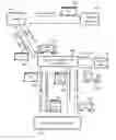 Fig. 01 - Privileged access to target services