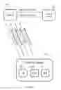 Fig. 02 - Privileged access to target services