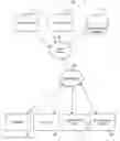 Fig. 01 - Controlling interactions and generating alerts based on iterative fuzzy searches of a database and comparisons of multiple variables