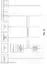 Fig. 06 - Controlling interactions and generating alerts based on iterative fuzzy searches of a database and comparisons of multiple variables
