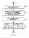Fig. 08 - Wireless network steering