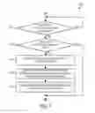 Fig. 06 - Technologies for multi-user interactive media streaming