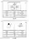 Fig. 07 - Technologies for multi-user interactive media streaming