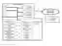Fig. 01 - SYSTEM FOR SHARING MEDIA FILES
