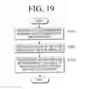 Fig. 35 - Device and method for transmitting electronic key thereof