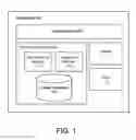 Fig. 02 - Resource management in a distributed system