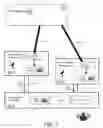 Fig. 08 - SMART DOWNLOADING OF SENSING DATA IN REMOTE SENSING SYSTEMS