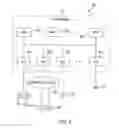 Fig. 04 - Managing a distributed network of function execution environments