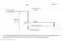 Fig. 02 - Identifying application preemptive requests