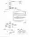 Fig. 09 - Dynamic re-route in a redundant system of a packet network