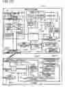Fig. 136 - Pen-type handset