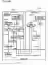 Fig. 147 - Pen-type handset