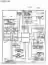 Fig. 149 - Pen-type handset