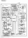 Fig. 43 - Pen-type handset