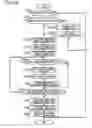 Fig. 44 - Pen-type handset
