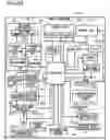 Fig. 85 - Pen-type handset