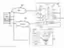 Fig. 01 - System and method for integrated virtual assistant-enhanced customer service