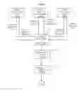 Fig. 07 - Artificial intelligence (AI)-assisted conference system