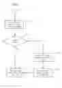 Fig. 09 - Artificial intelligence (AI)-assisted conference system