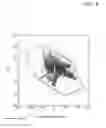 Fig. 09 - Applying a perceptually uniform color space for image processing