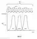Fig. 07 - Multichromic reflective layer to enhance screen gain
