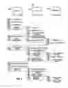 Fig. 07 - VIDEO MESSAGING