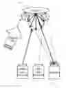 Fig. 01 - Projection system