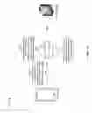 Fig. 02 - Automatic device testing